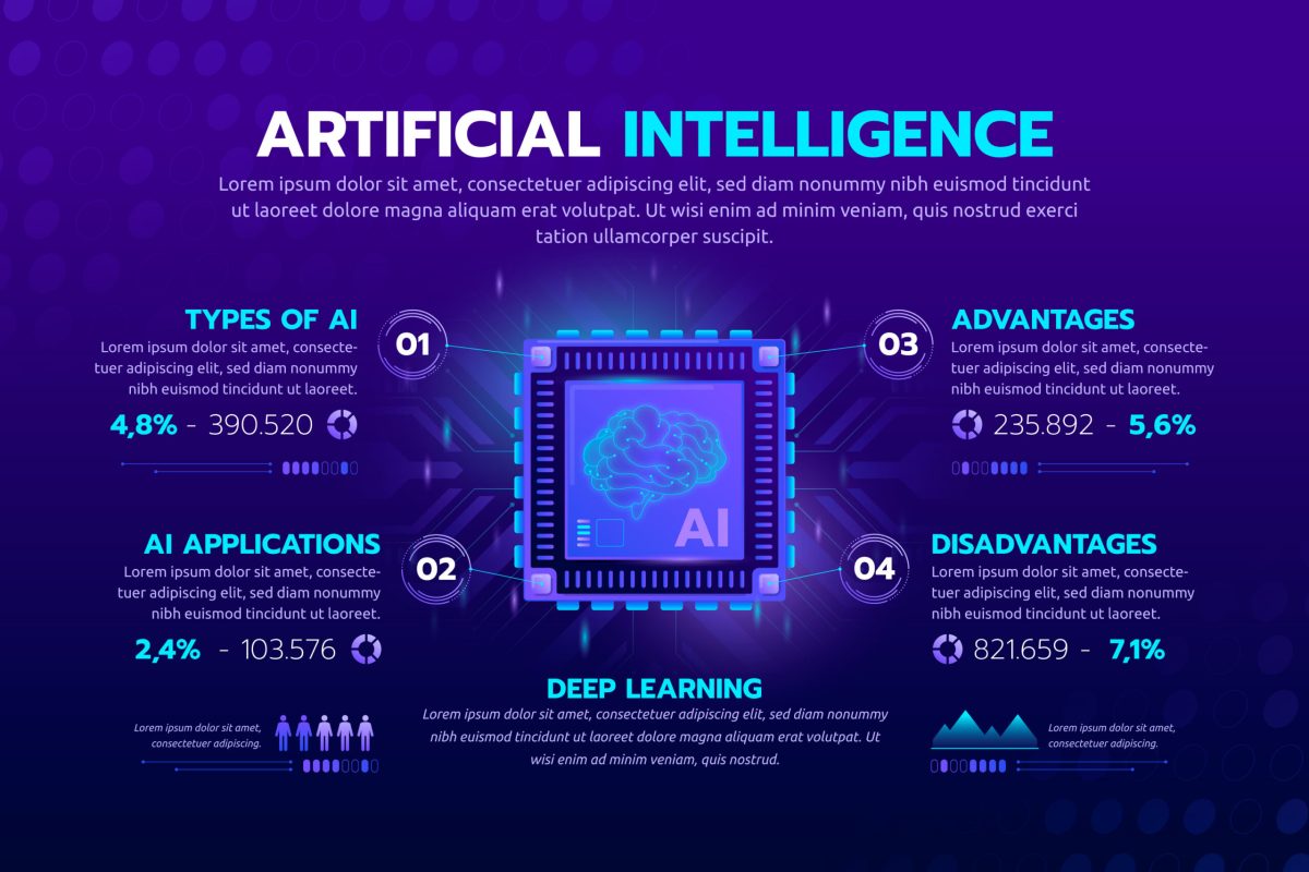 AI Agents 2025: The Complete Guide to Building Digital Workers That Generated $5M+ Revenue 16 8966026 scaled 1