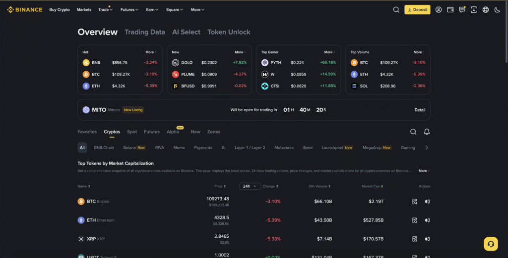 Binance cryptocurrency exchange main interface showing trading dashboard, market overview, and navigation menu
