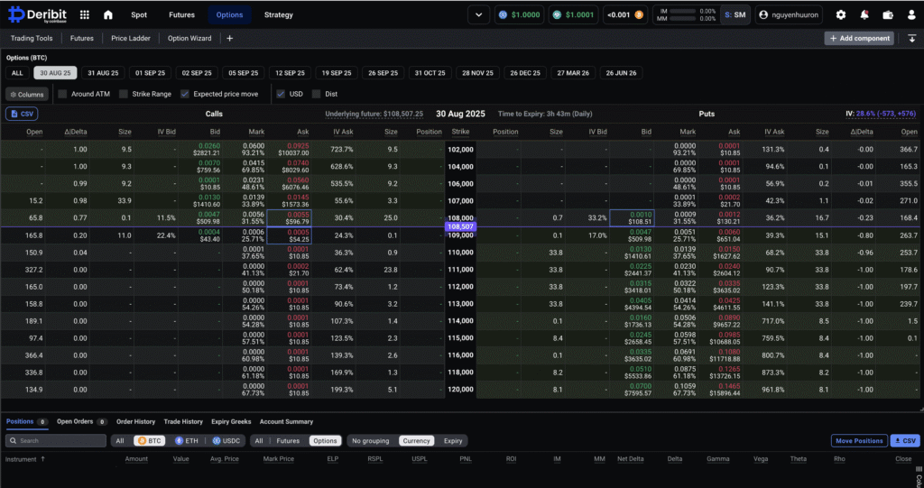 Trading Features on Exchanges: Complete 2025 Guide 3 Trading Features on Exchanges: Complete 2025 Guide
