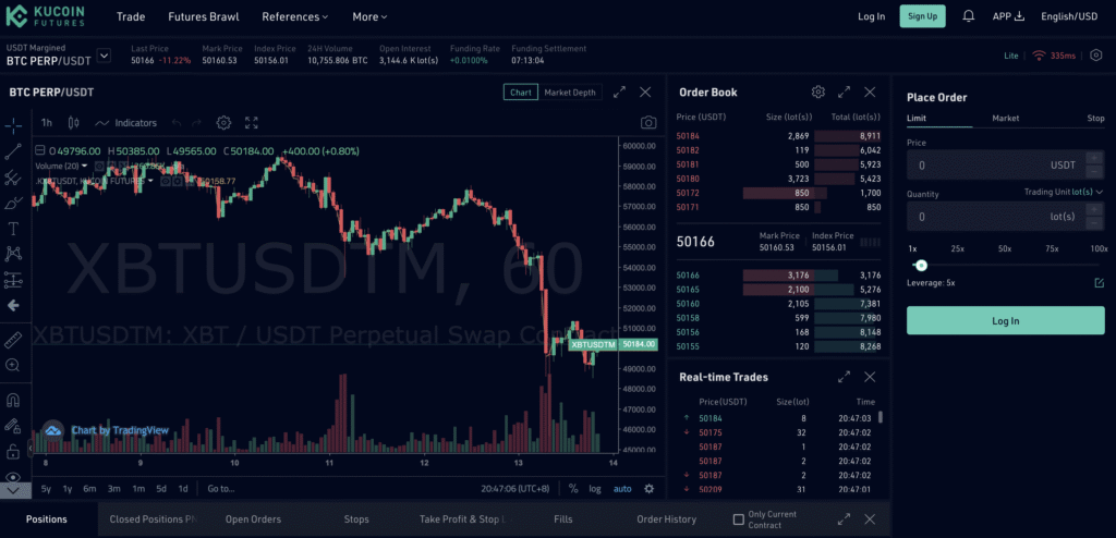 Best cryptocurrency exchanges