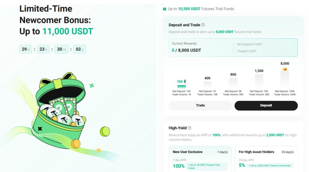 Best cryptocurrency exchanges kucoin affmiss
