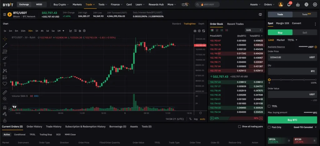 Bybit Exchange Features: Complete 2025 Trading Guide 4 Bybit-Exchange-Features--Complete-2025-Trading-Guide-1
