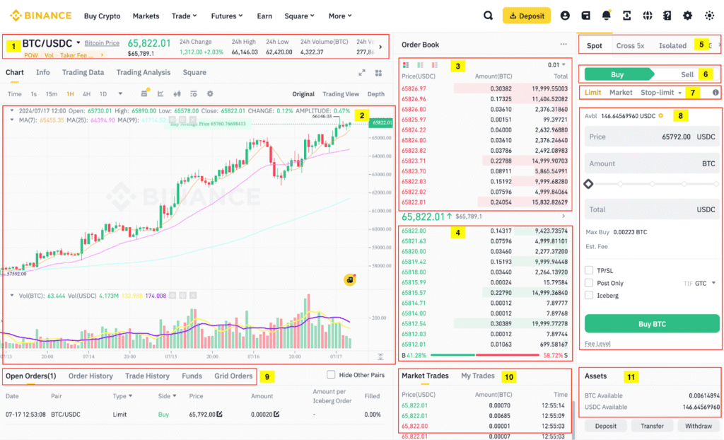 Crypto Trading for Beginners: The Complete 2025 Guide 8 Crypto Trading for Beginners