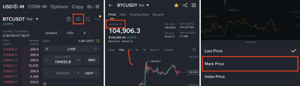 Spot Trading: Complete 2025 Crypto Trading Guide