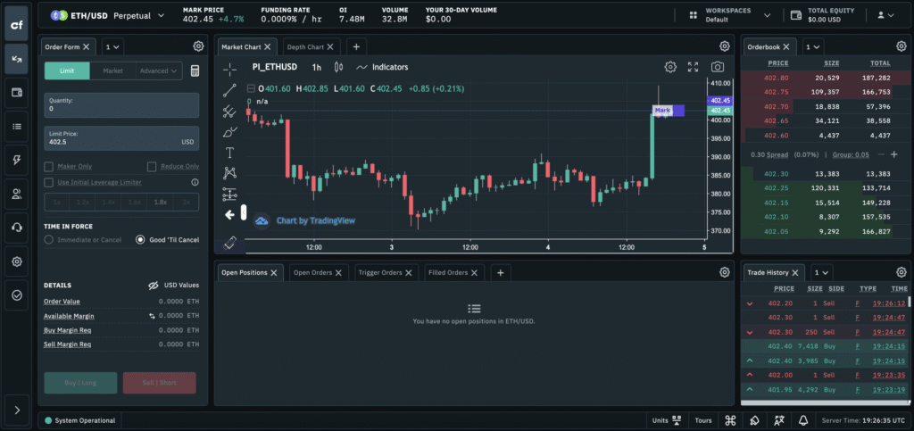 Trading Features on Exchanges: Complete 2025 Guide 1 Trading-Features-on-Exchanges-Complete-2025-Guide-1