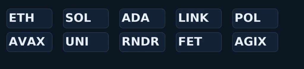 best altcoins logos