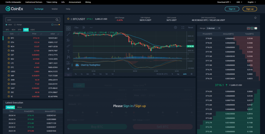 bit trading CoinEx affmiss