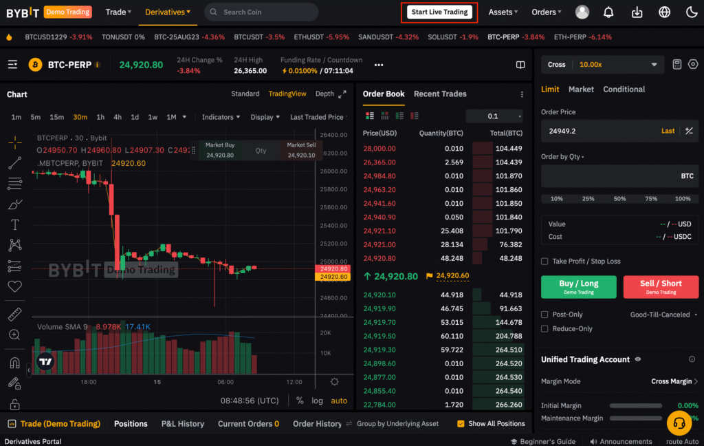 bit trading bybit affmiss