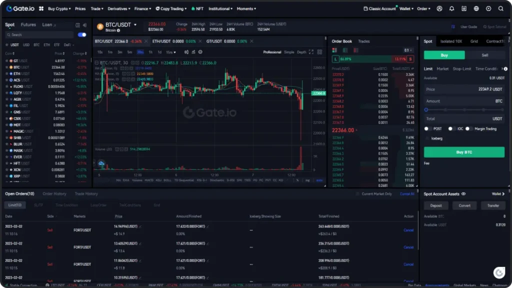 bit trading gateio affmiss
