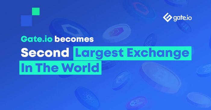 Best Crypto Exchanges for Professional Trading 2025: Complete Guide to Futures, Investment & Security 4 Comprehensive guide to top crypto exchanges: Binance, Bybit, OKX trading fees comparison. Professional futures trading, margin, and secure investment strategies.