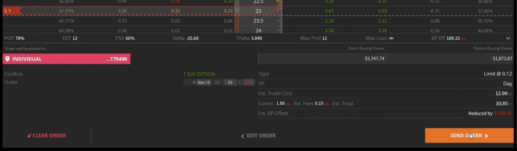 Trade example – Call option short (sell)