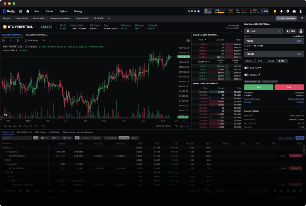 Deribit: The Top Exchange for Professional Traders in Bitcoin and Ethereum Derivatives Trading 1 Deribit exchange trading interface showing Bitcoin and Ethereum derivatives with 100x leverage options
