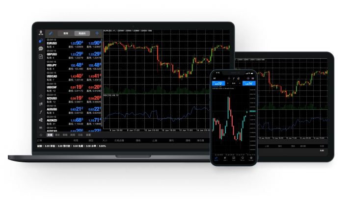 Dubai Exchange 247 vs. Deribit: A Regional and Global Perspective on Crypto Trading 1 Dubai Exchange 247 Trade247 MetaTrader 5 trading
