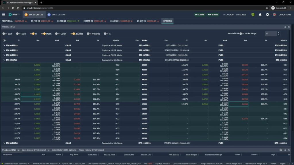Section 2: Laying the foundations – Option definitions 8 Deribit option chain