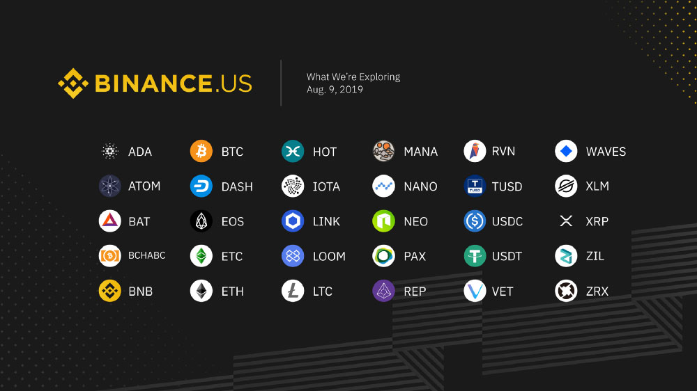 Binance Affiliate Signup 2025: Registration & Referral Setup