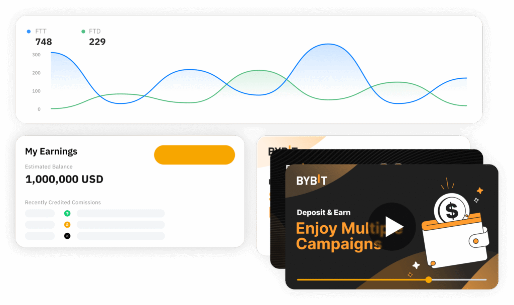 Bybit Affiliate Program 2025: Lifetime Commission Guide