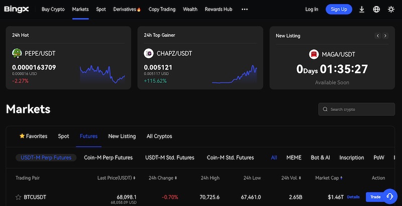 BingX-exchange-review