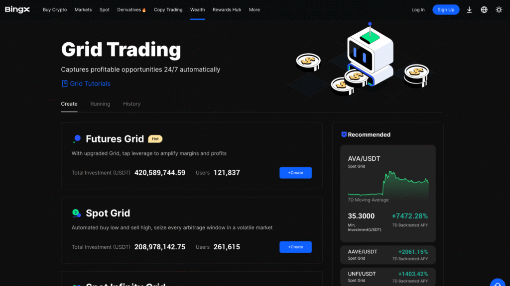 BingX-exchange-review