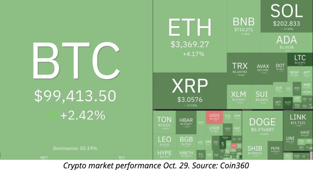 bitcoin-news-today-