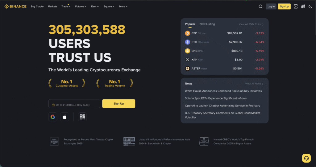 binance-best-crypto-exchanges-2026 