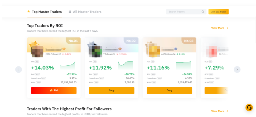 Bybit Exchange Review — copy trading lead traders with ROI and drawdown metrics