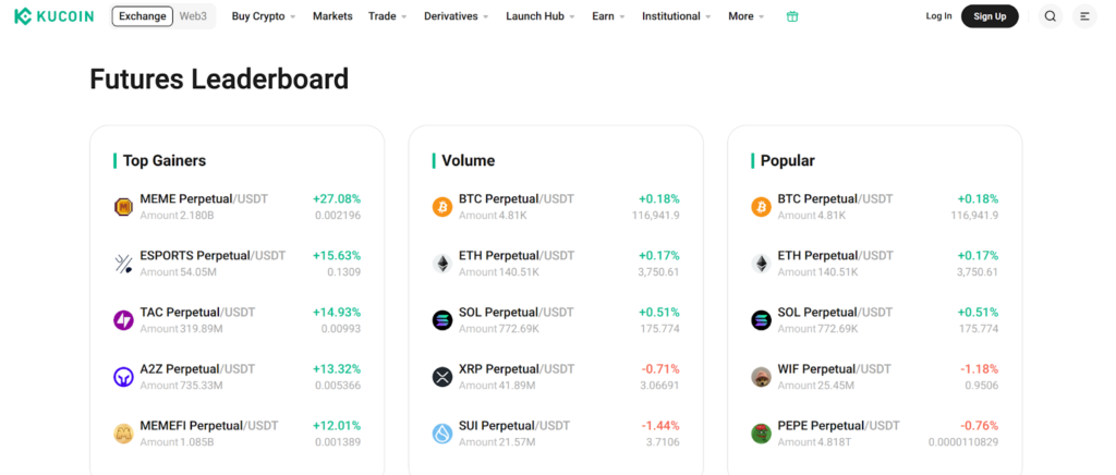 KuCoin Exchange Review — 1,000+ coins listed including early-stage projects before major exchanges
