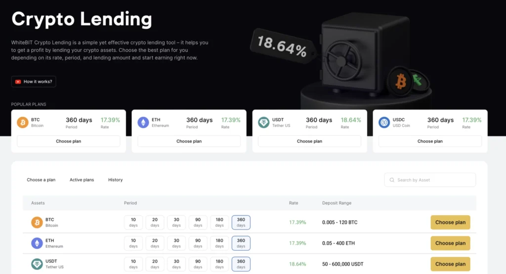WhiteBIT Exchange Review — Earn program showing USDT Flex Plan APR rates