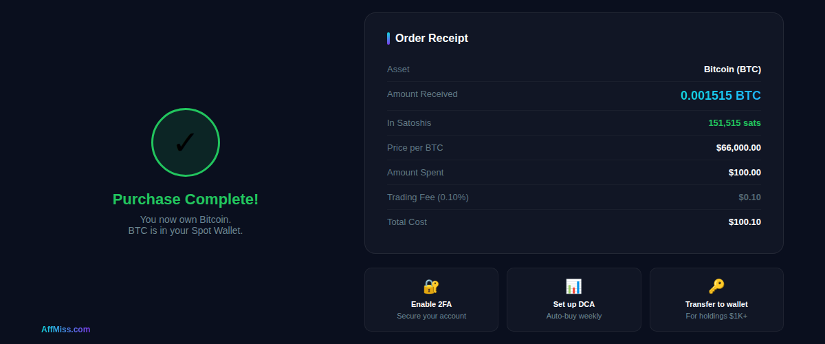 Bitcoin purchase confirmation — 0.001515 BTC bought for $100 on Binance
